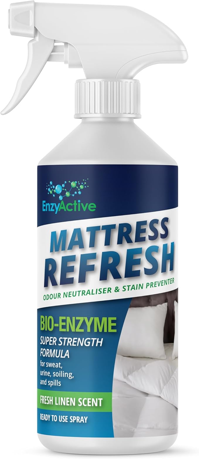 Read more about the article Refresh spray